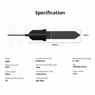 SONOFF-MS01 - specs