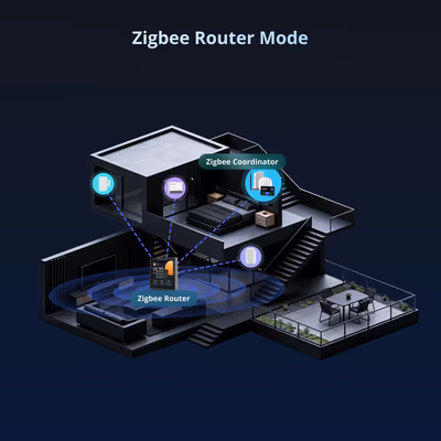 Sonoff NSPanel Pro 86 панель управления умным домом с Zigbee-хабом, чёрная