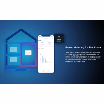 Sonoff POWR3 Wi-Fi реле 25 А / 5500 Вт с учётом электроэнергии