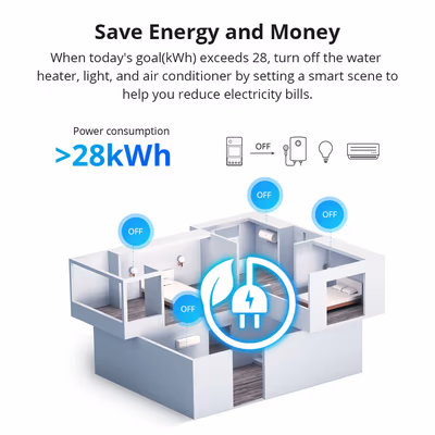 Sonoff POW Elite POWR316D Wi-Fi реле 16 А с энергомониторингом и LCD-экраном