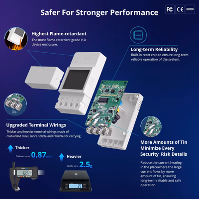 SONOFF-POWR320D - features