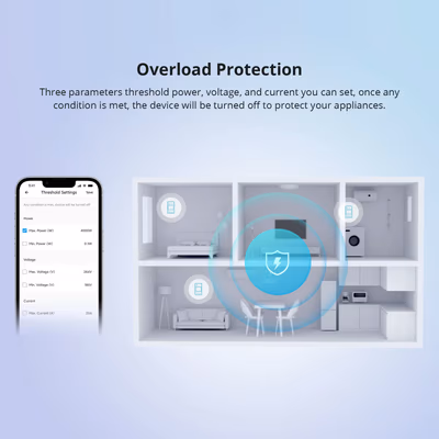 SONOFF-POWR320D - features
