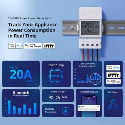 SONOFF-POWR320D - lifestyle