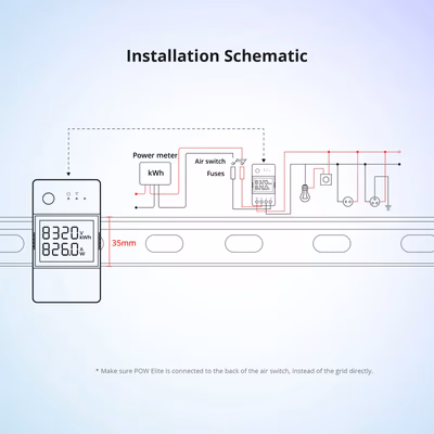 SONOFF-POWR320D - technical