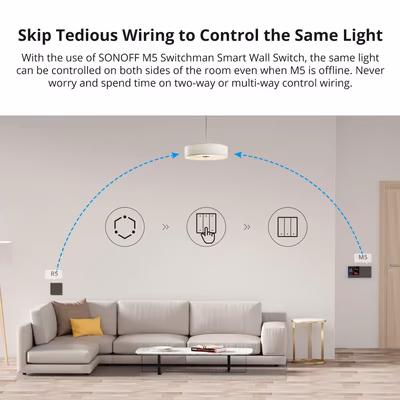Sonoff SwitchMan R5 пульт сценариев 6 кнопок eWeLink-Remote, тёмно-серый