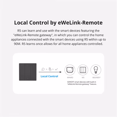 Sonoff SwitchMan R5W telecomandă de scene cu 6 butoane, alb - technical