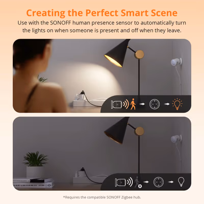 Sonoff S60ZBTPF iPlug умная Zigbee-розетка 16 А с энергомониторингом