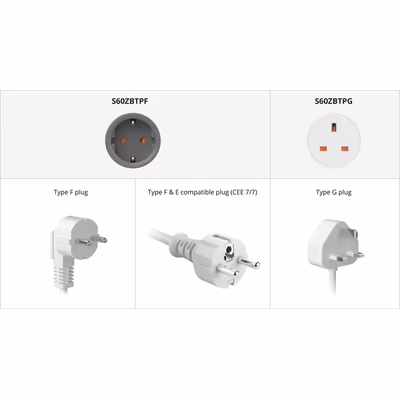 Sonoff S60ZBTPF iPlug умная Zigbee-розетка 16 А с энергомониторингом