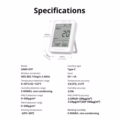 SONOFF-SAWF-07P - specs