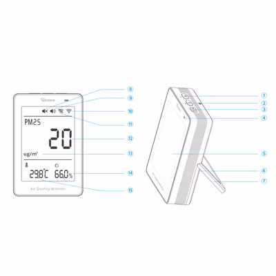 SONOFF-SAWF-07P - technical