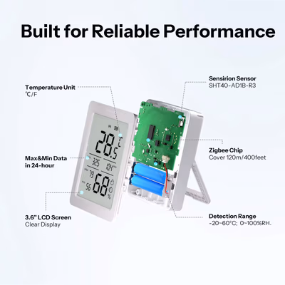 Sonoff AirGuard TH SNZB-02DR2 Zigbee датчик температуры и влажности LCD 3,6″