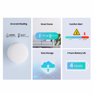 Sonoff SNZB-02P senzor Zigbee de temperatură și umiditate - features