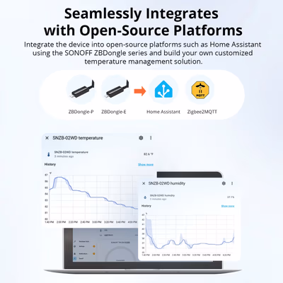 Sonoff SNZB-02WD влагозащищённый Zigbee-датчик температуры и влажности, IP65