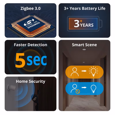 Sonoff SNZB-03P Zigbee датчик движения PIR с оценкой освещённости
