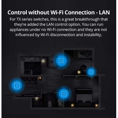 Sonoff TX T3EU1C întrerupător tactil Wi-Fi, 1 canal, sticlă neagră - features