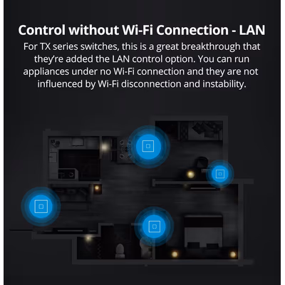 Sonoff TX T3EU2C сенсорный Wi-Fi выключатель, 2 клавиши, чёрный