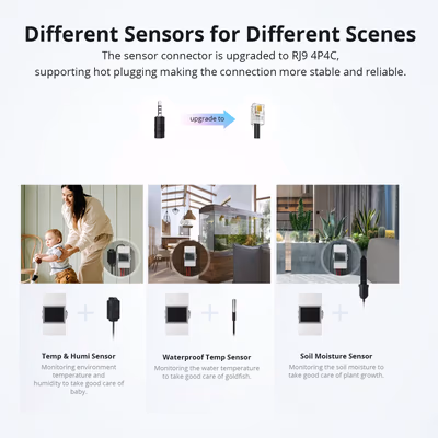 Sonoff TH Elite THR320D Wi-Fi реле-термостат 20 А с сухим контактом