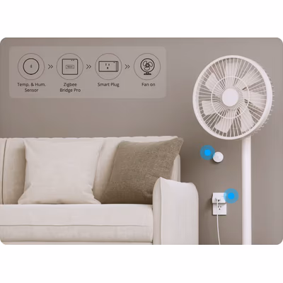 Sonoff Zigbee Bridge Pro (ZBBridge-P) шлюз Zigbee 3.0 для eWeLink