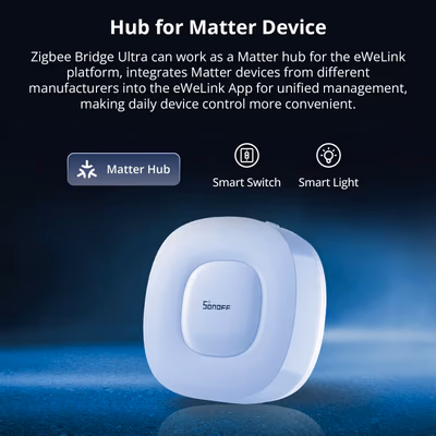 Sonoff ZBBridge-U Zigbee Bridge Ultra шлюз с Matter-мостом и Ethernet