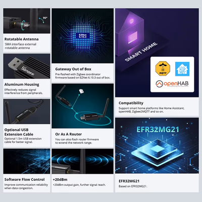 SONOFF-ZBDONGLE-E - features
