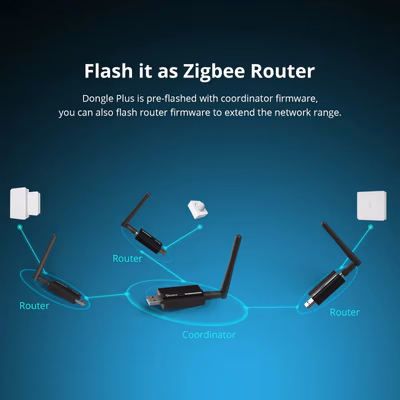 SONOFF-ZBDONGLE-E - features