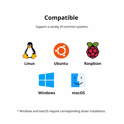 SONOFF-ZBDONGLE-E - features