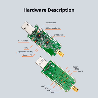 SONOFF-ZBDONGLE-E - technical