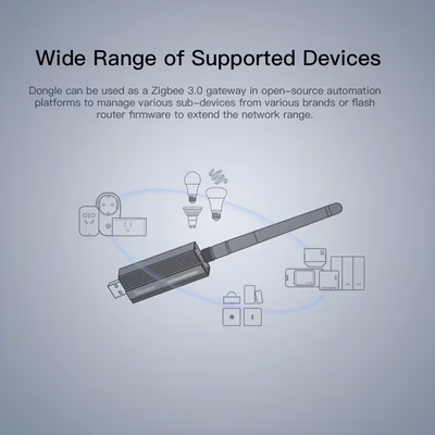 Sonoff Zigbee 3.0 USB Dongle Plus ZBDongle-P координатор на CC2652P