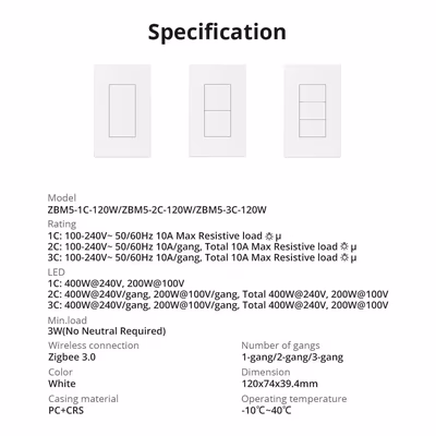 SONOFF-ZBM5-1C-86W - packaging