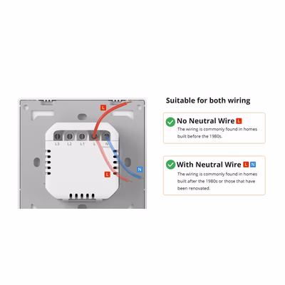SONOFF-ZBM5-2C-86W - lifestyle