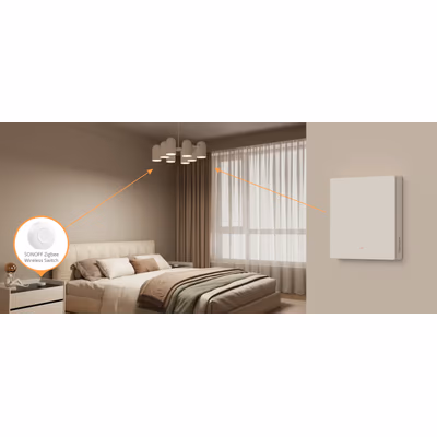 SONOFF-ZBM5-2C-86W - lifestyle