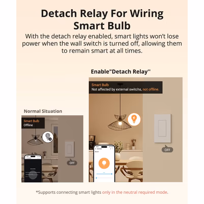 Sonoff SwitchMan ZBM5-3C Zigbee выключатель, 3 клавиши, 86×86, белый