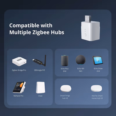SONOFF-ZBMICRO - features