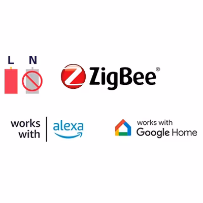 Sonoff ZBMINIL2-E настенный выключатель Zigbee 3.0 без нуля, одна клавиша