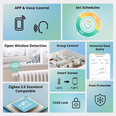 sonoff-trvzb-termogolovka-zigbee — sonoff-zigbee-thermostatic-radiator-valve_03_SONOFF_TRVZB.avif