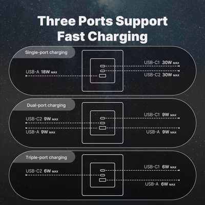 Moes Star Ring зарядка GaN 65 Вт в розетку, 2×USB-C + USB-A, серая