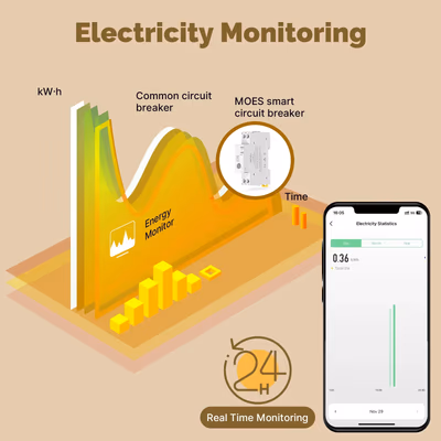 ZCB-A5-TZ-E1-MS - features