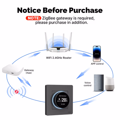 ZHT-SR-GB-WH-MS - features