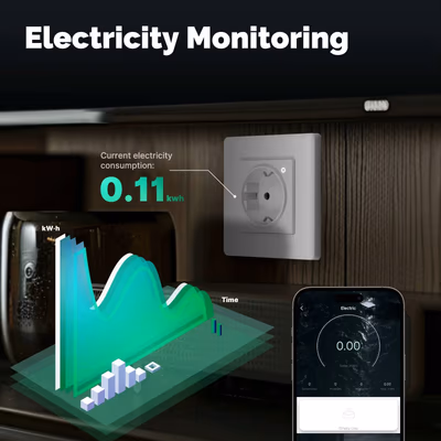 Moes Star Ring ZK-SR-EU Zigbee розетка встраиваемая 16А с замером, белая
