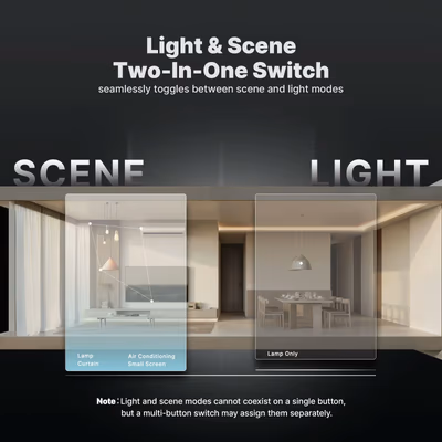Moes Star Feather SFL01-Z выключатель Zigbee, 1 клавиша, белый