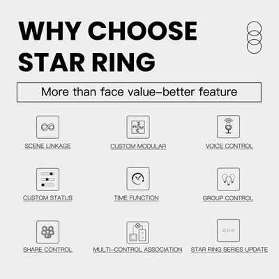 Moes Star Ring ZS-SR-EU2-LN Zigbee выключатель 2 клавиши, нужен ноль, серый
