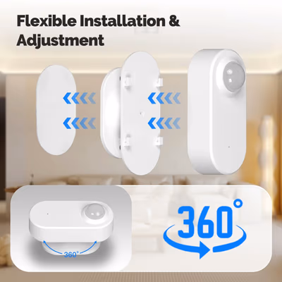 Moes ZSS-HP05-A датчик присутствия mmWave + PIR Zigbee на батарейках