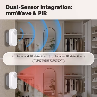 Moes ZSS-HP05-A датчик присутствия mmWave + PIR Zigbee на батарейках