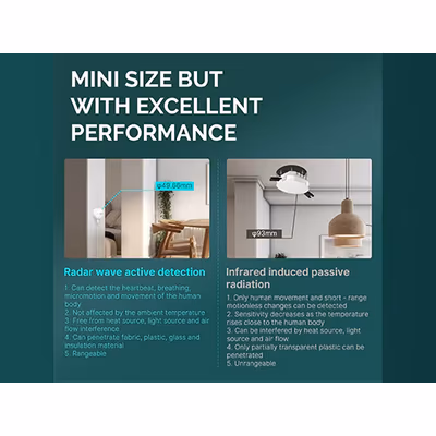 ZSS-LP-HP02-MS - features