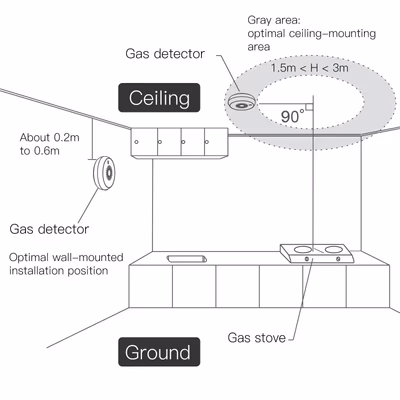 ZSS-QY-GL-U-MS - technical